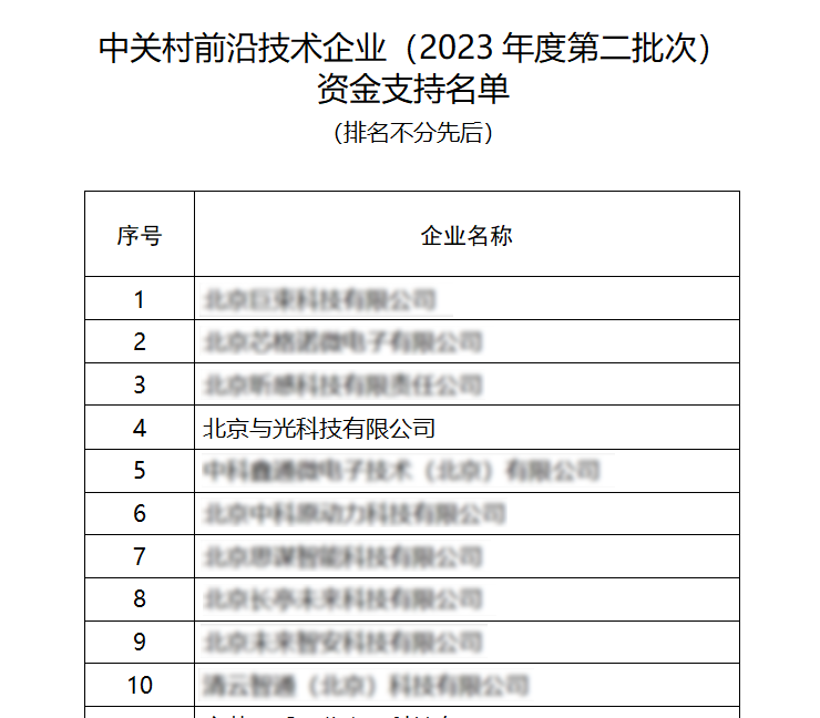 港澳六