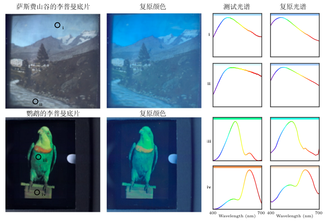 港澳六