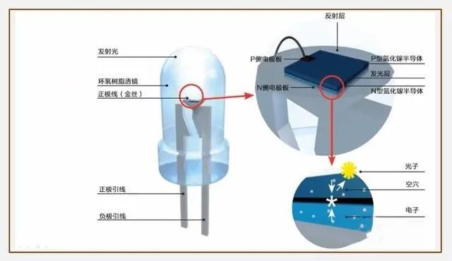 港澳六