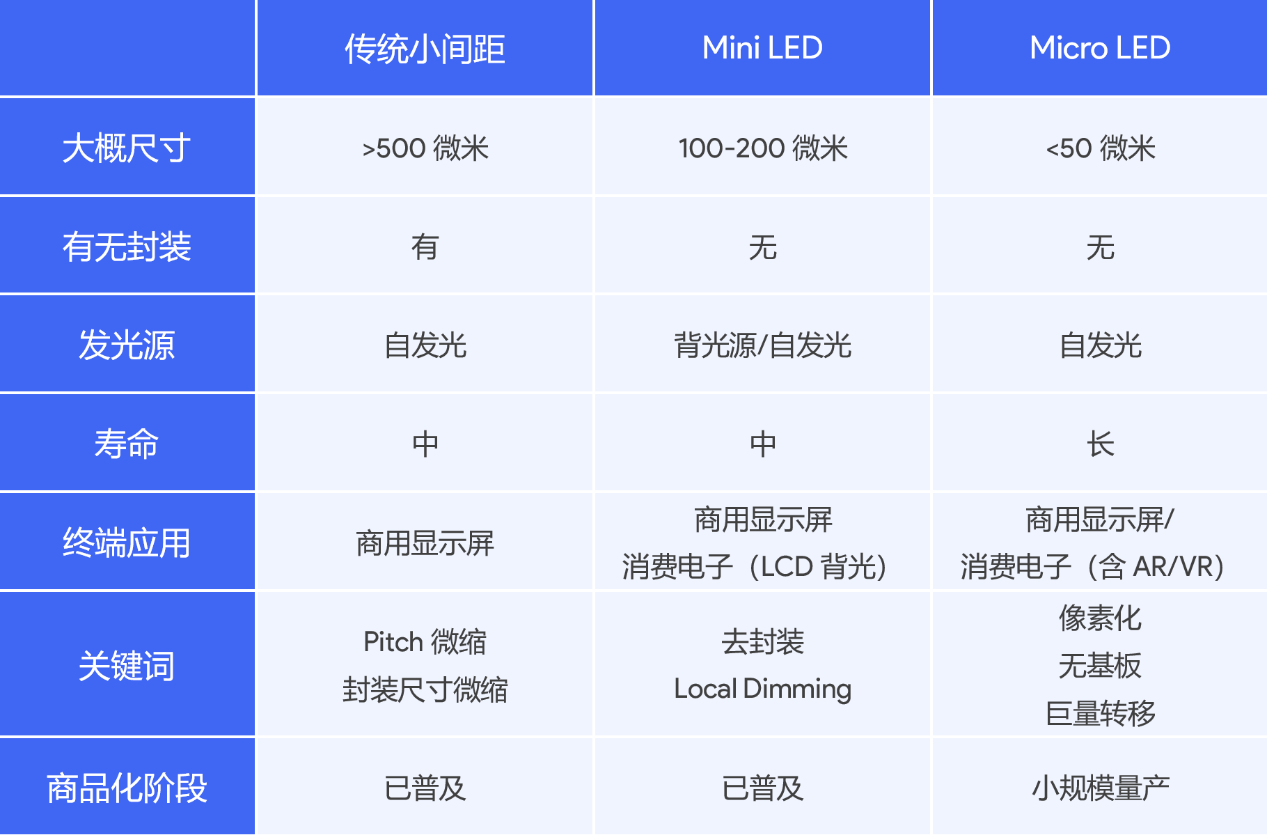 港澳六