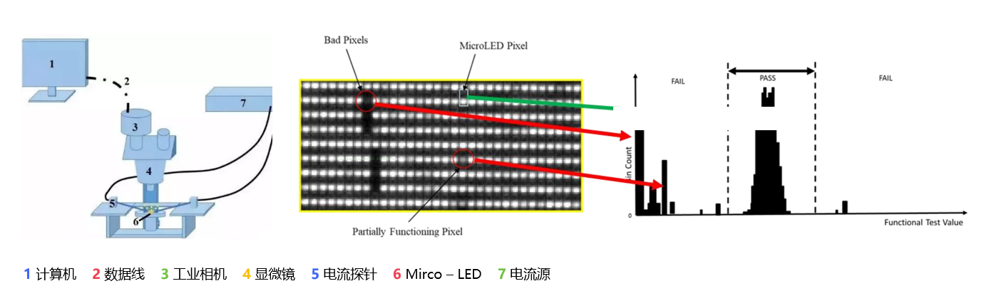 港澳六