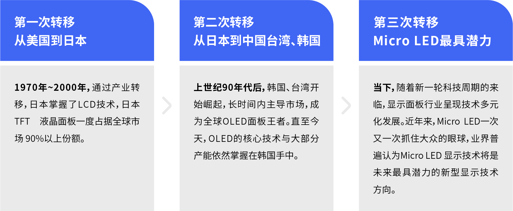 港澳六